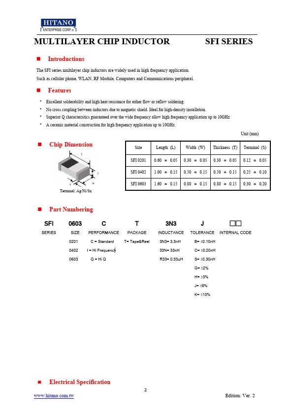 SFI0201