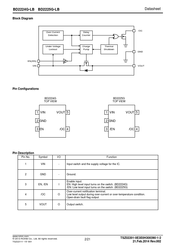 BD2225G-LB