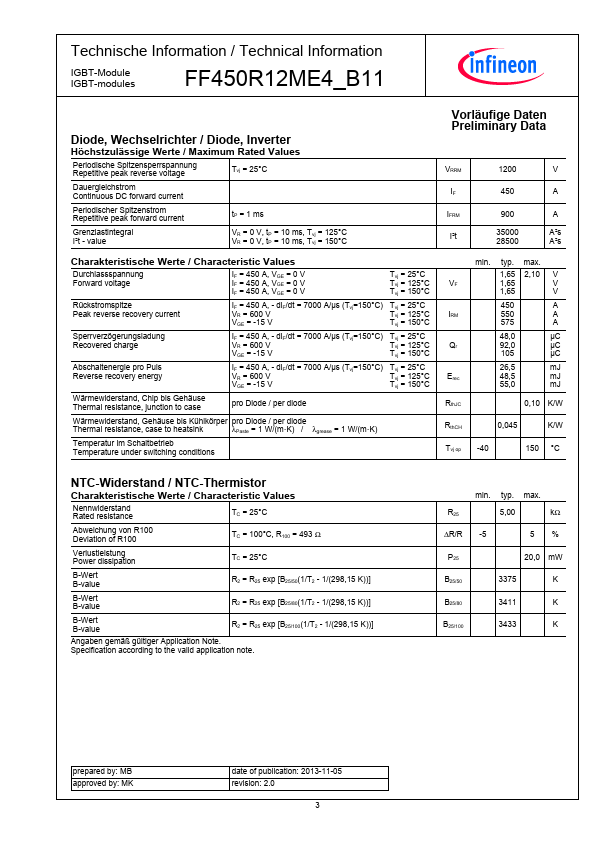 FF450R12ME4_B11