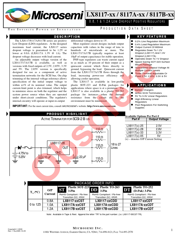 LX8117-05CDD