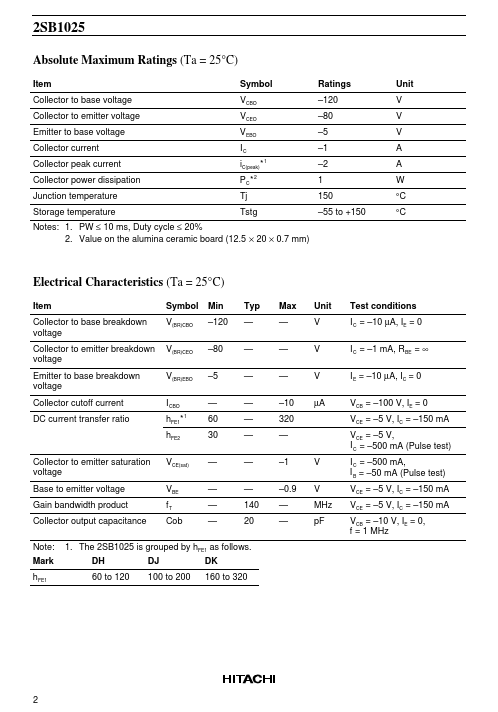 2SB1025