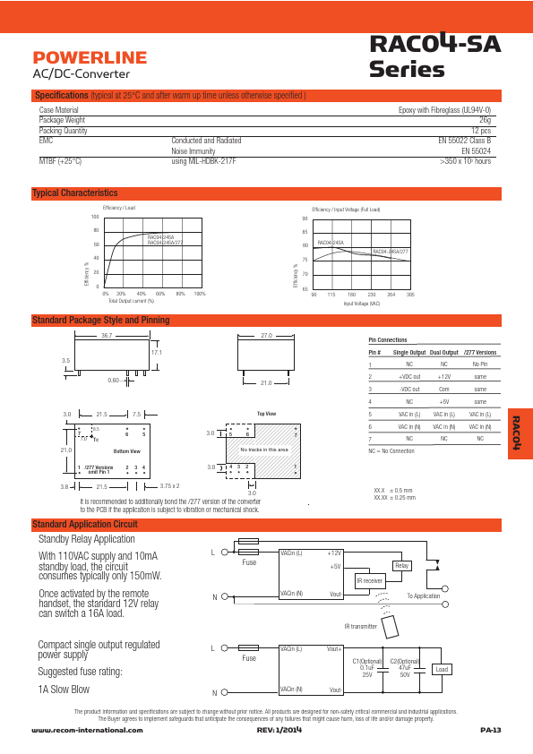 RAC04-3.3SA