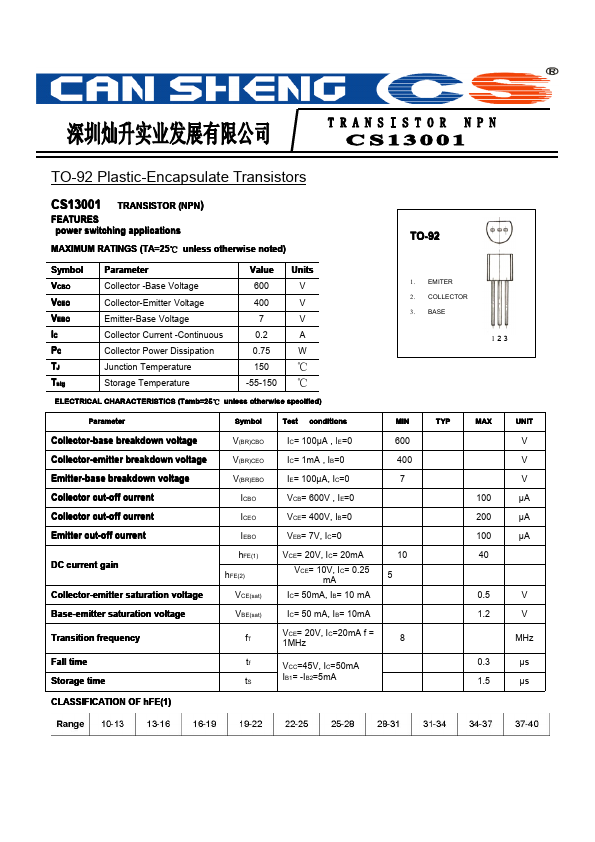 CS13001