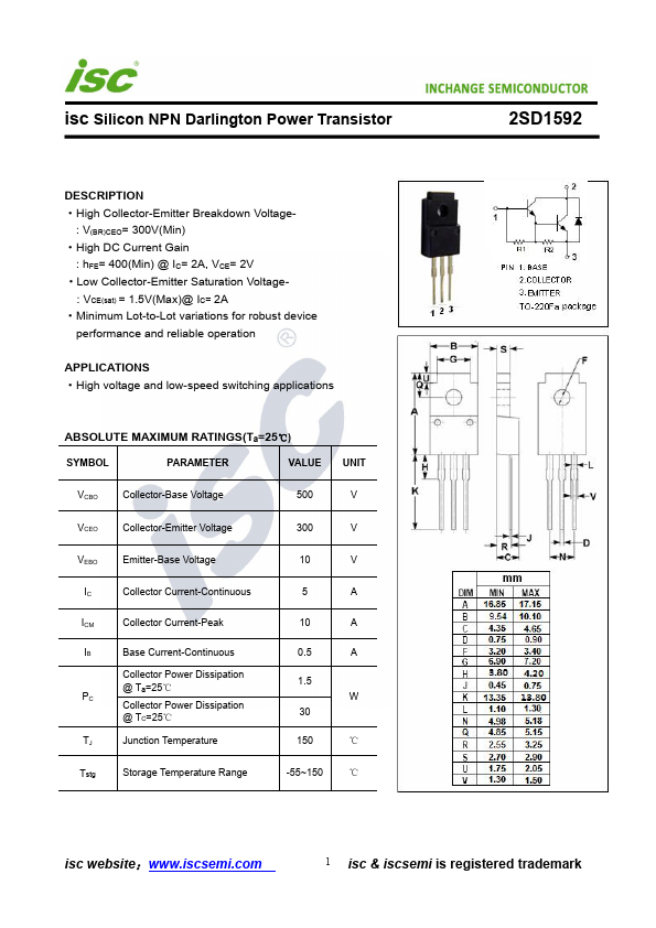 2SD1592