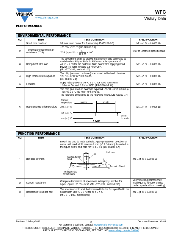 WFC1206