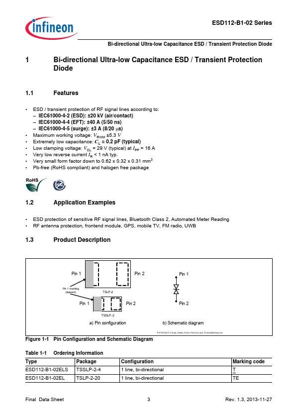 ESD112-B1-02ELS