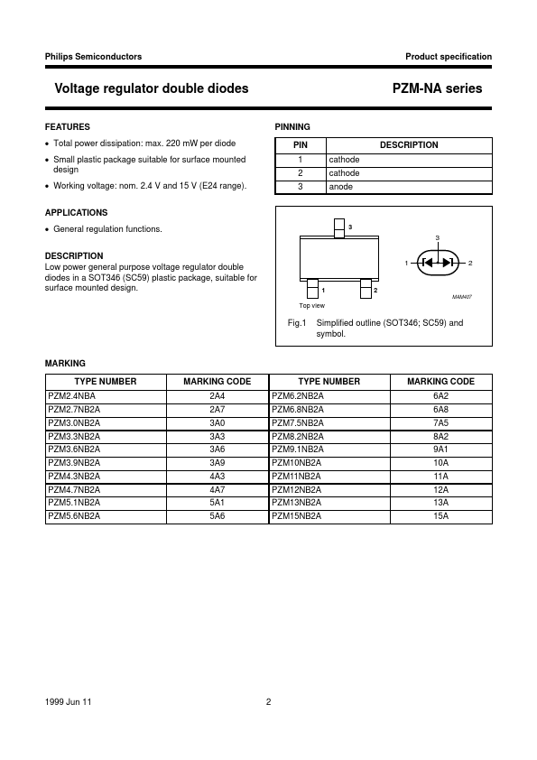 PZM3.3NB2A