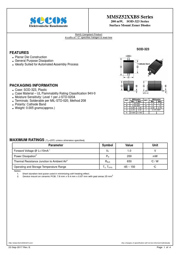 MMSZ5221BS