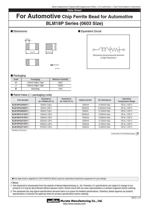 BLM18PG121SH1B