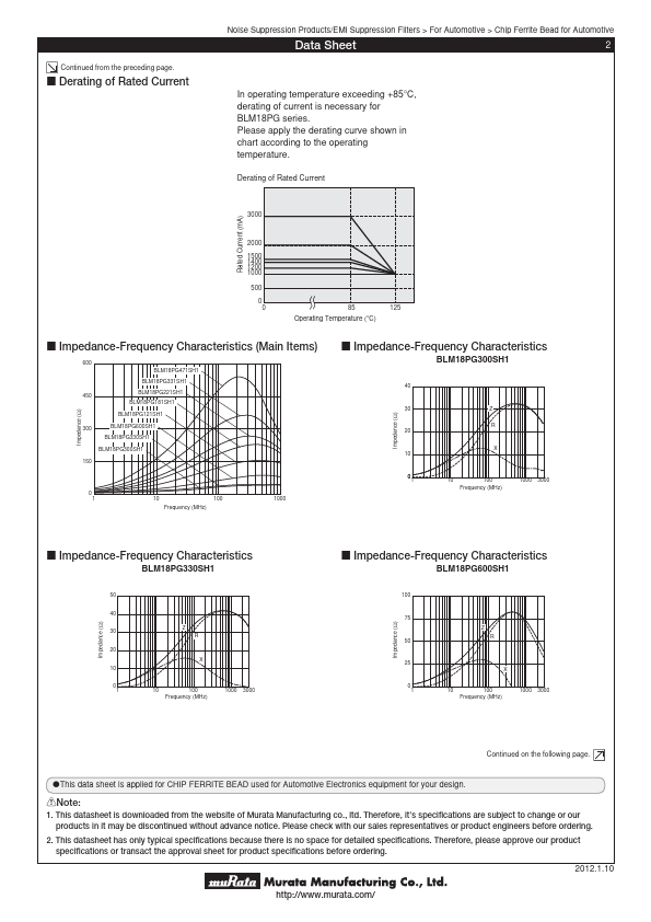 BLM18PG121SH1B