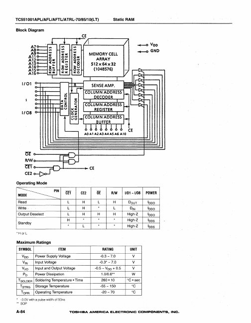 TC551001ATRL-85LT