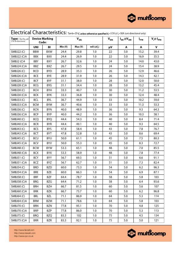 SMBJ11C