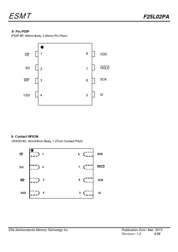 F25L02PA-50PAG