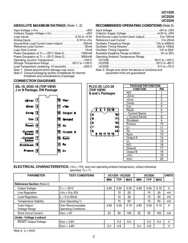 UC1526