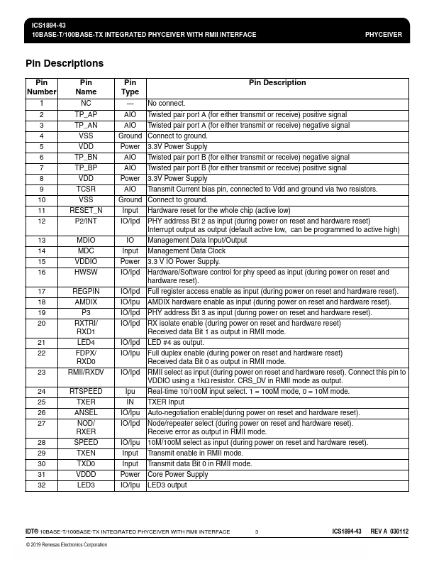 ICS1894-43