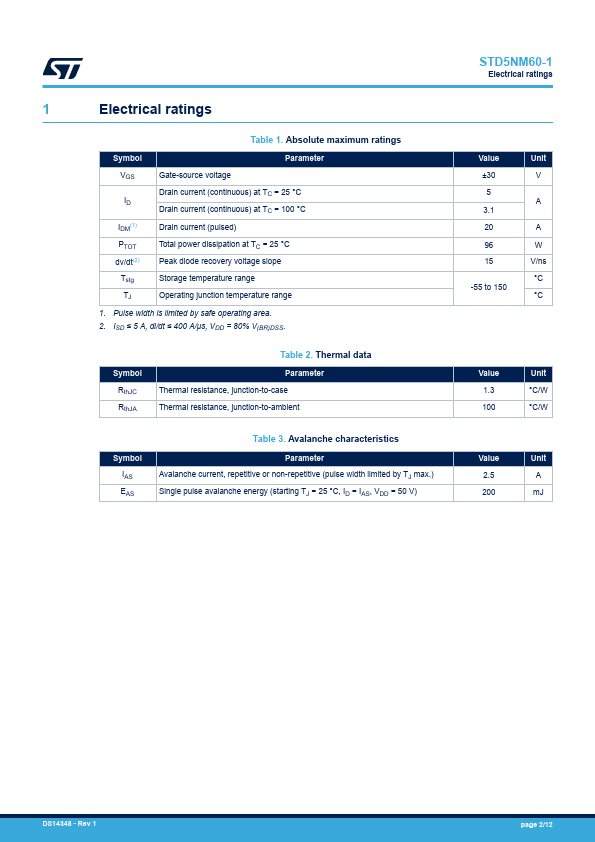 STD5NM60-1