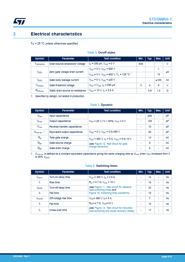 STD5NM60-1