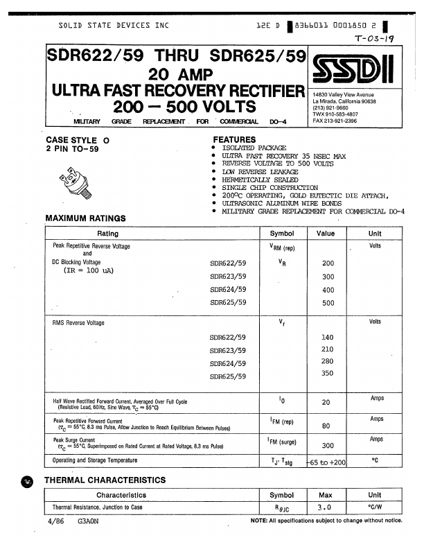 SDR622