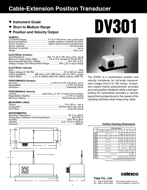 DV301