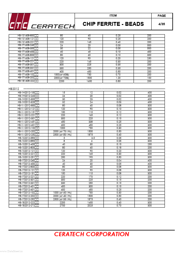 HH-1T2012-301xx