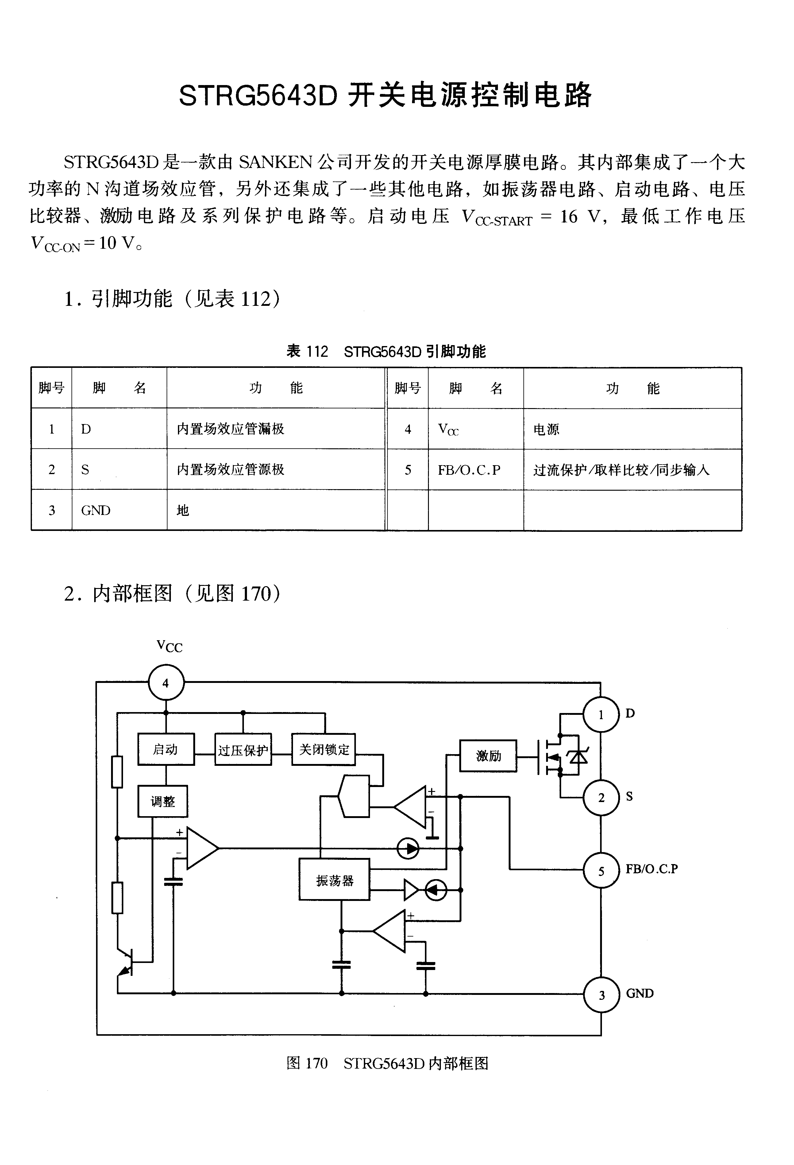 STRG5643D