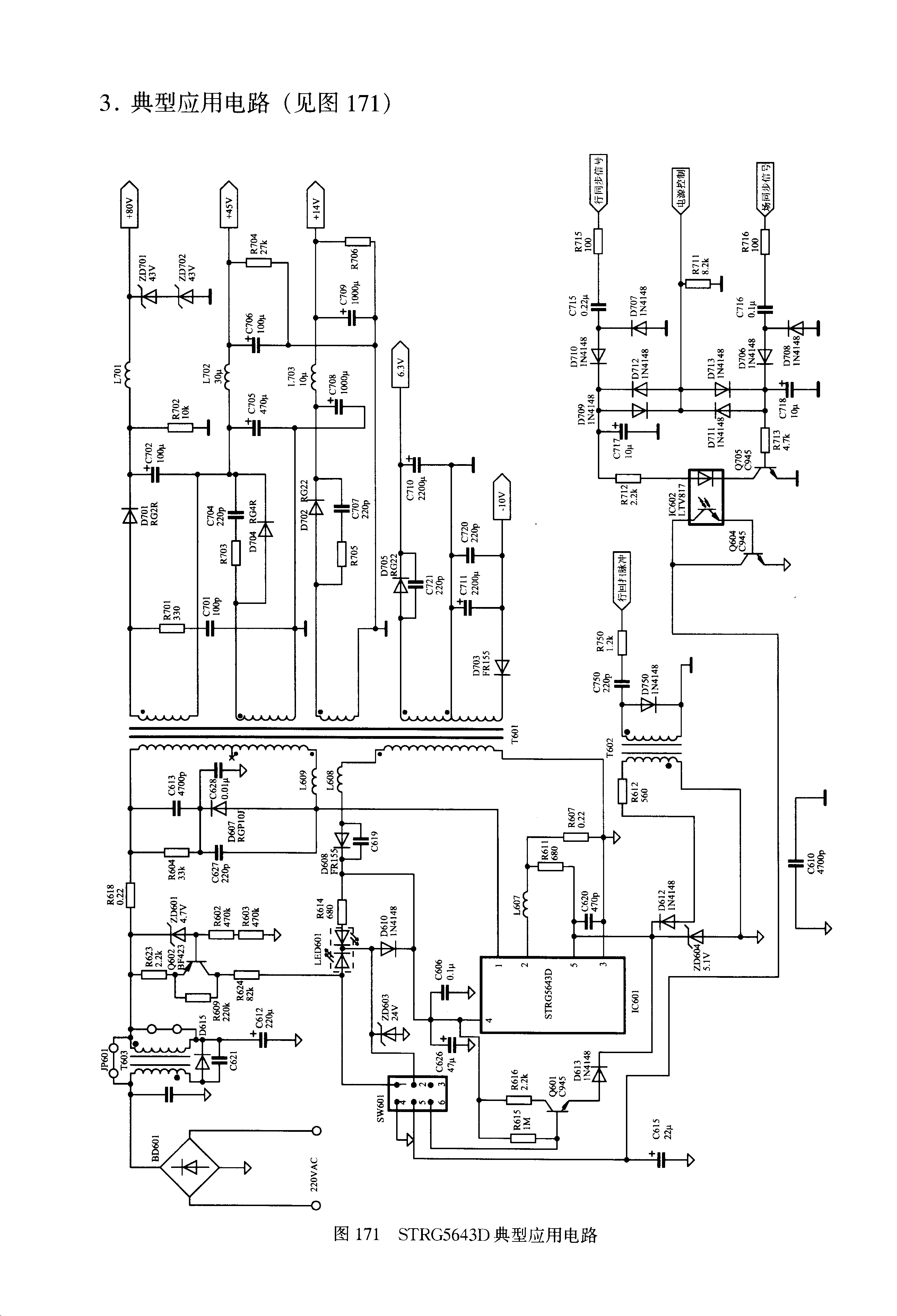 STRG5643D