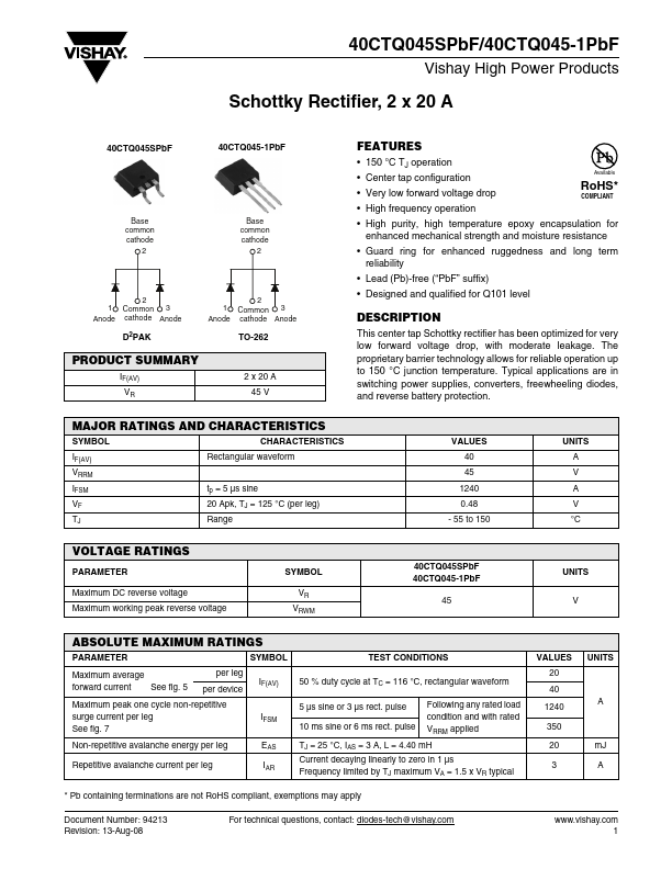 40CTQ045SPbF