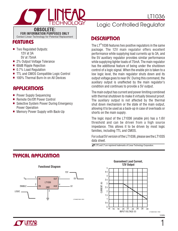 LT1036