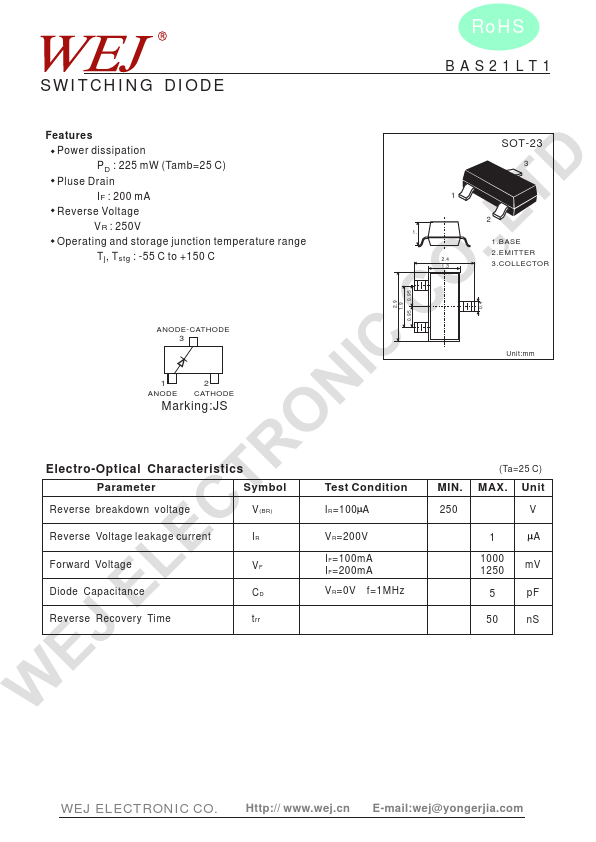 BAS21LT1