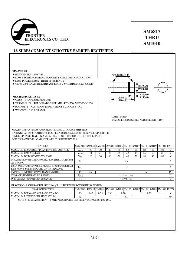 SM5817