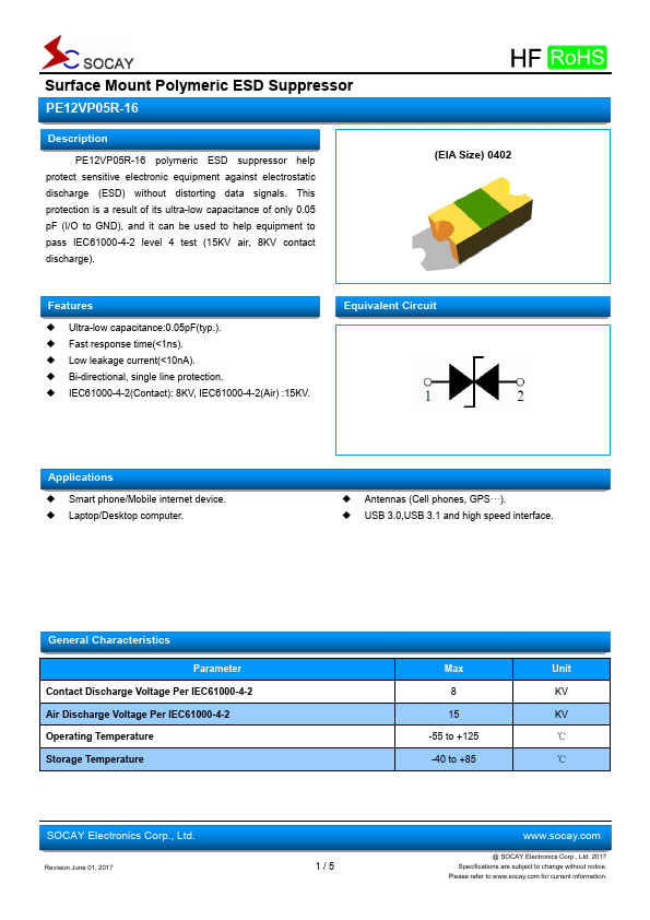 PE12VP05R-16