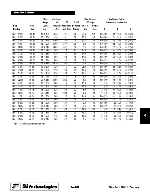 HM11-52004