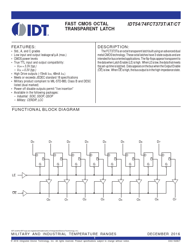 IDT54FCT373T