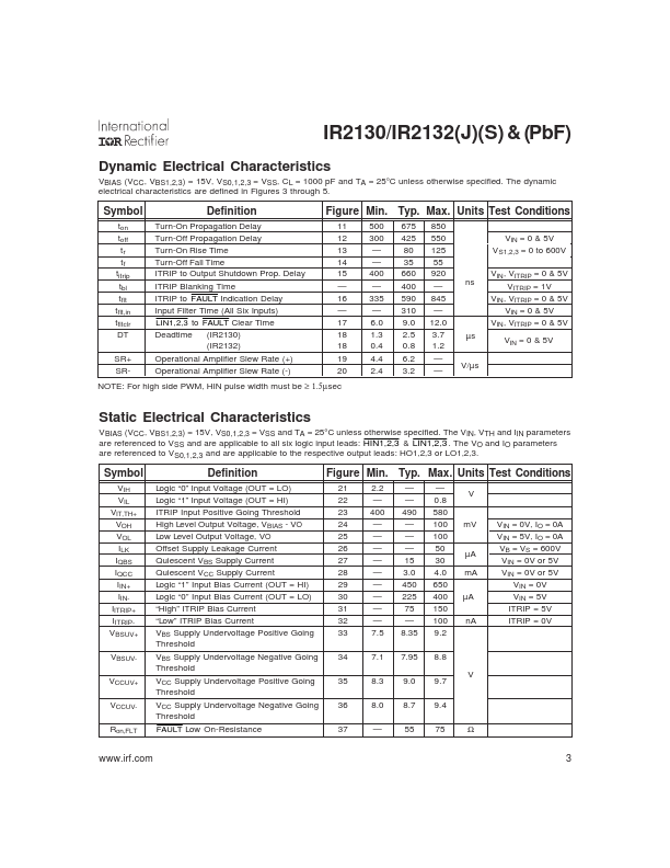 IR2130SPBF