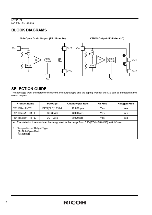 R3116K251A