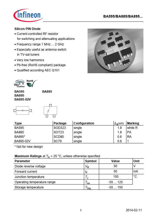 BA895-02V