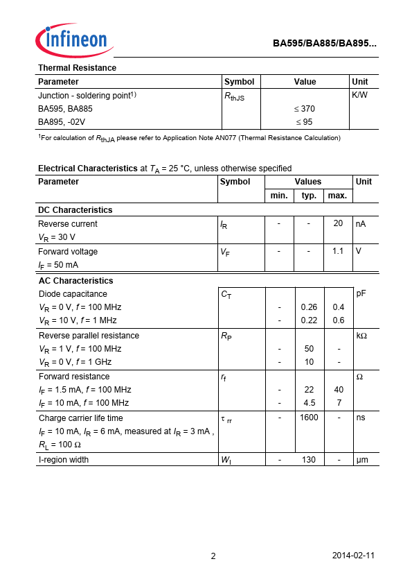 BA895-02V