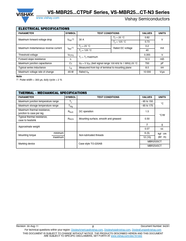 VS-MBR2535CTPbF