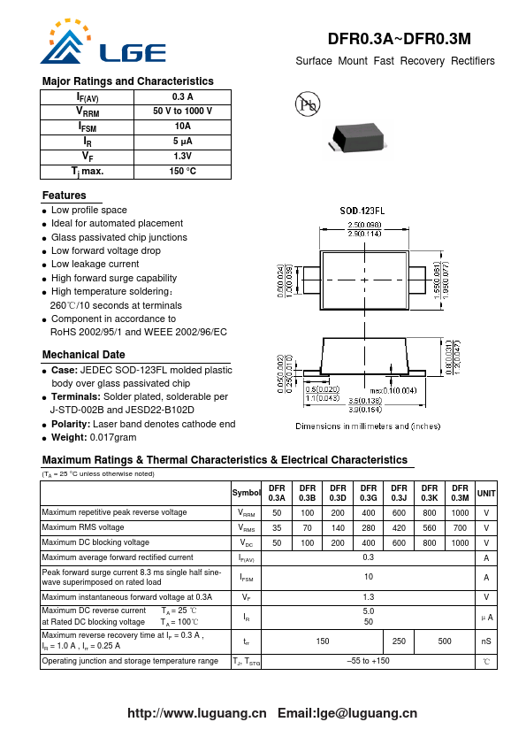 DFR0.3B