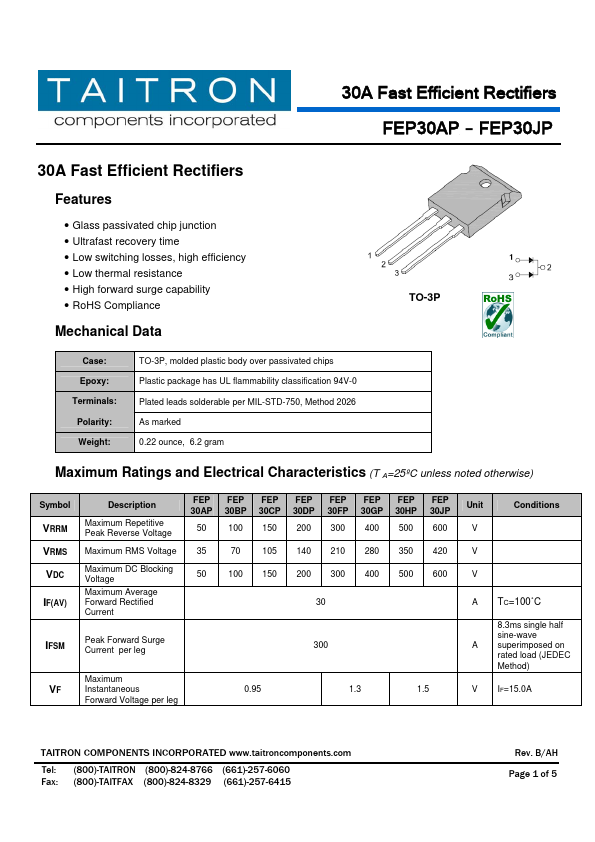 FEP30BP