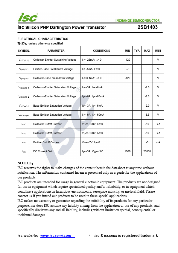 2SB1403