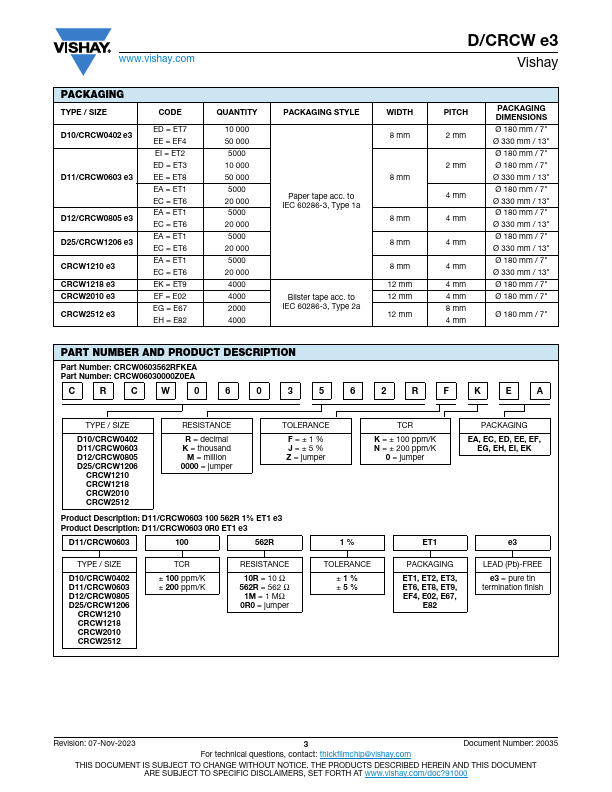 CRCW1206e3