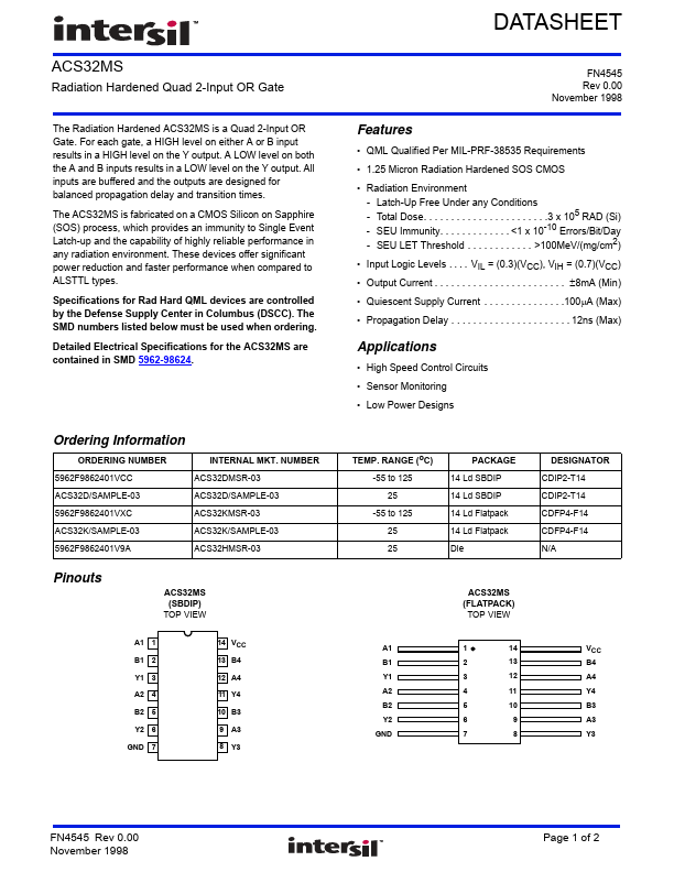 ACS32MS