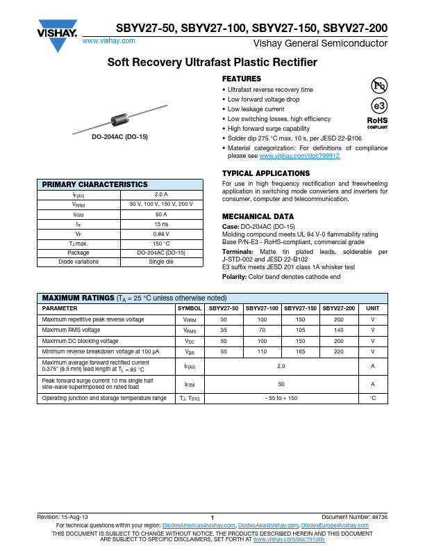 SBYV27-100