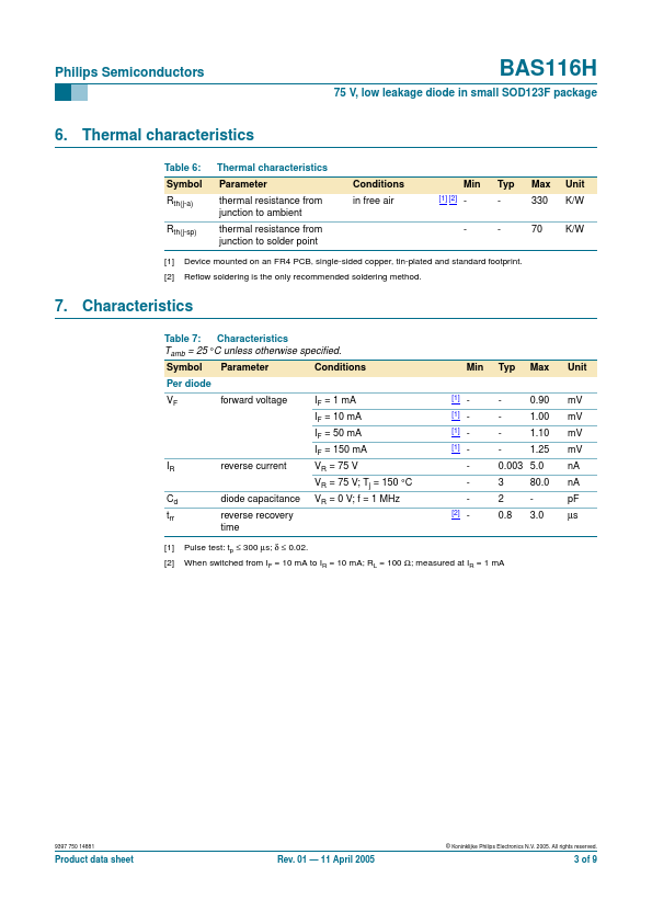 BAS116H