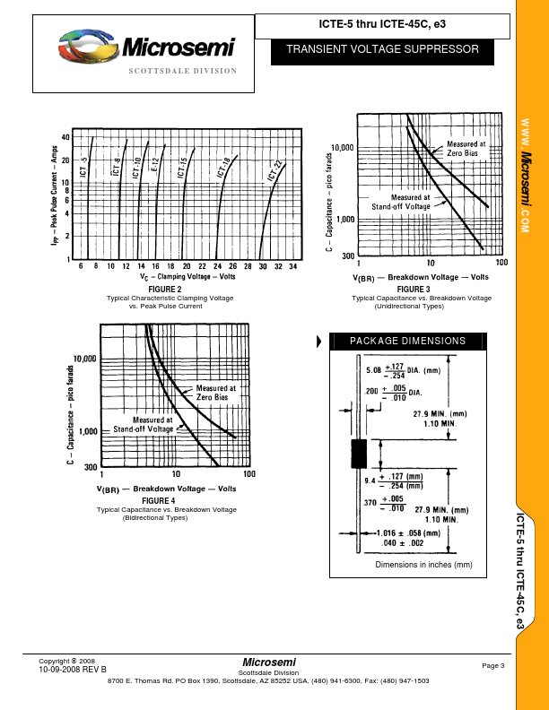 ICTE-12C