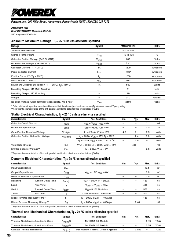 CM200DU-12H