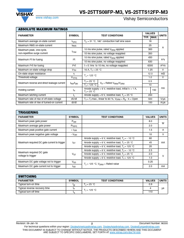 VS-25TTS12FP-M3