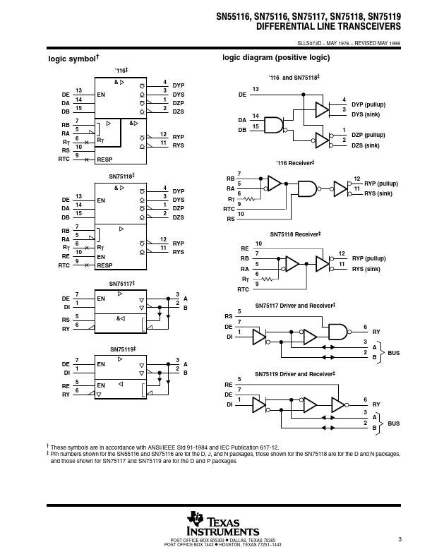 SN75116