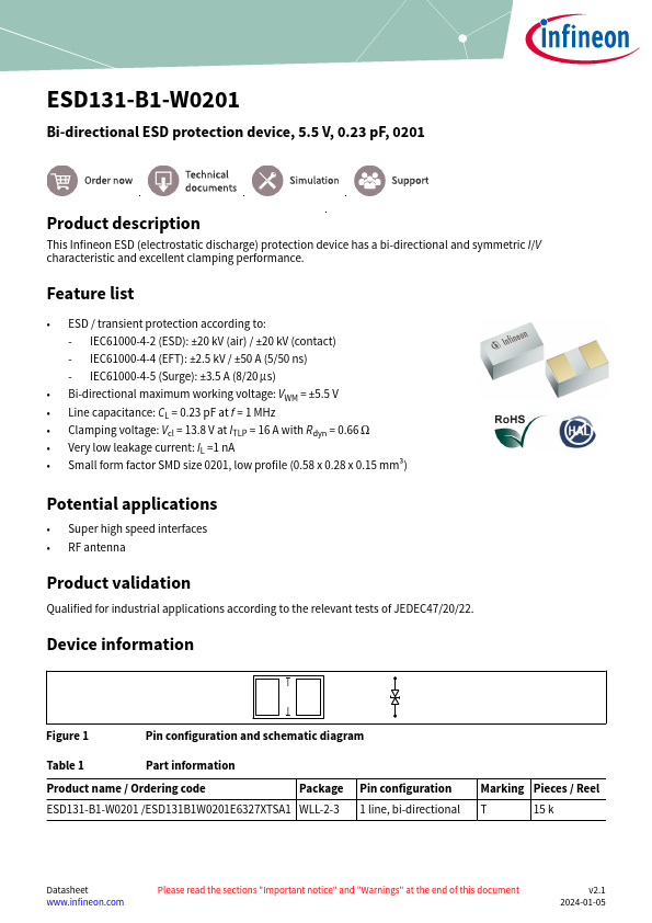 ESD131-B1-W0201